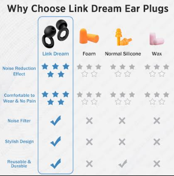 Multi-purpose Black noise reduction silicone earplugs
