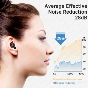 Multi-purpose Black noise reduction silicone earplugs